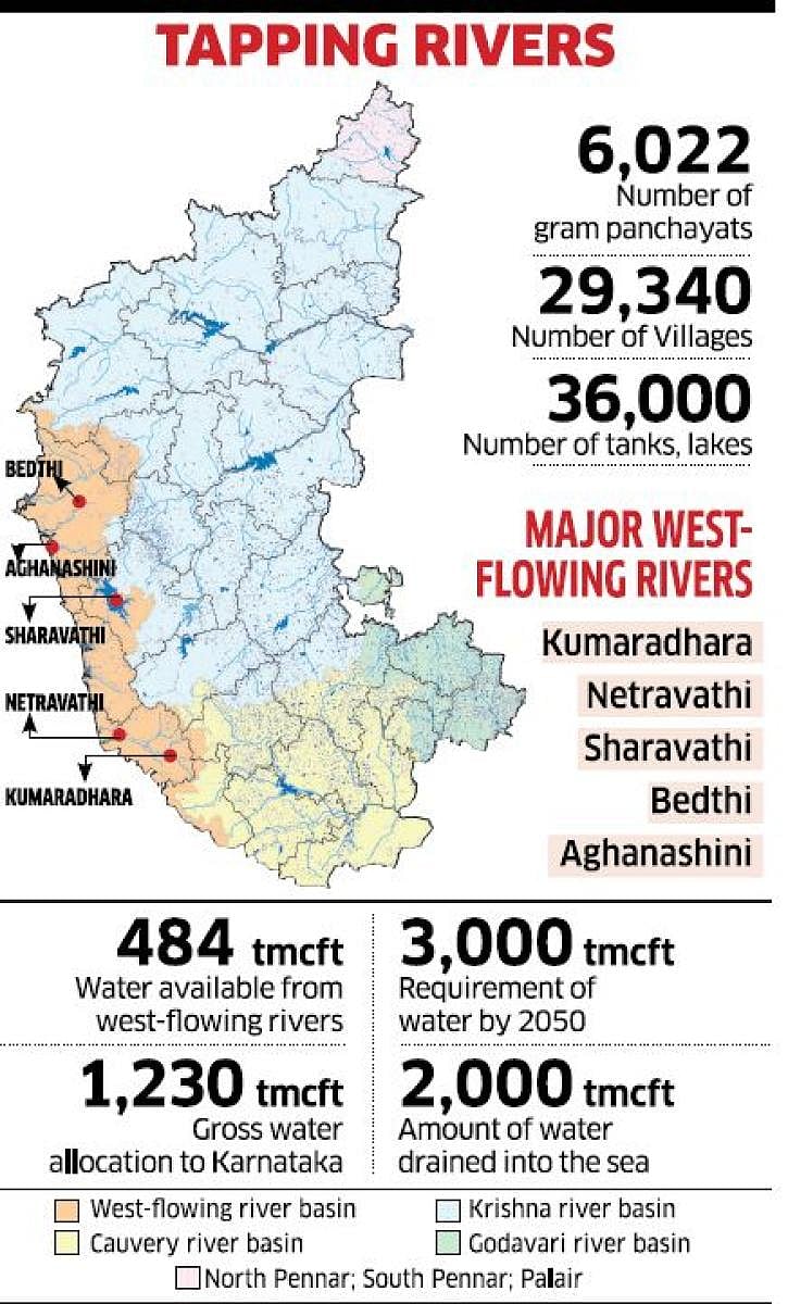 DH Exclusive Karnataka aims to tap westflowing rivers to fill 36,000